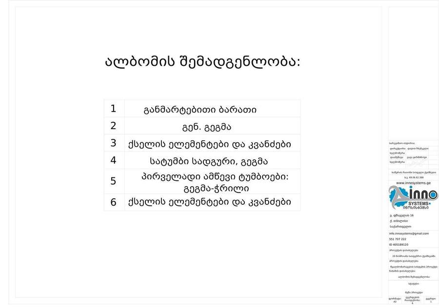 galery