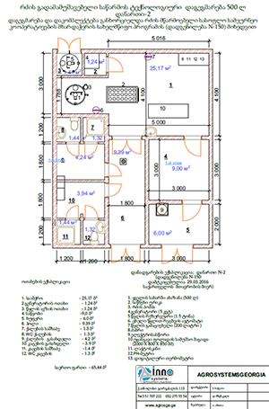 galery