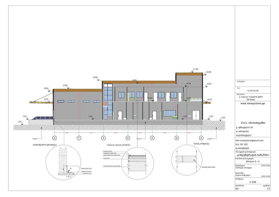 galery