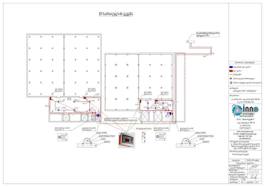 galery